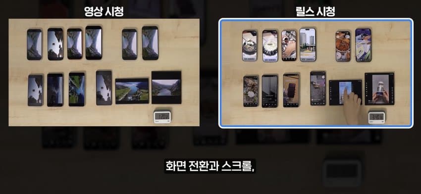 의외로 스마트폰 배터리 소모 심하다는거 (3)