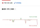 BRAUN 클린 앤 리뉴 면도기 세정액