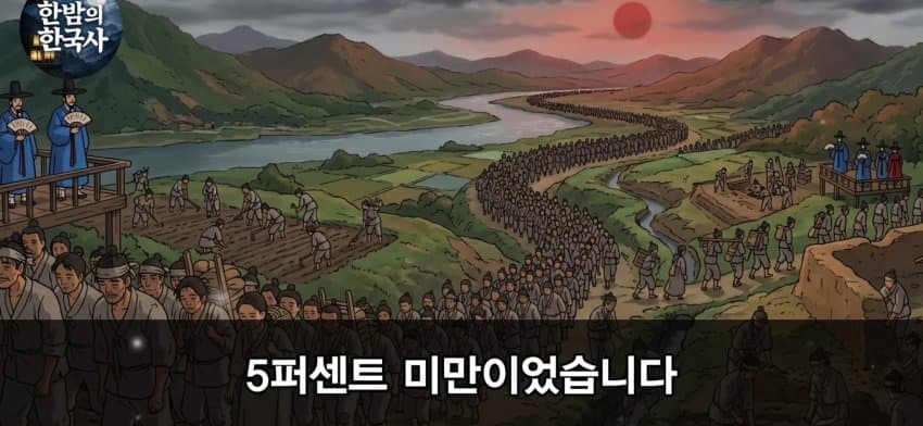 한글을 만든 위인 세종, 그의 생애를 알아보자 (19)