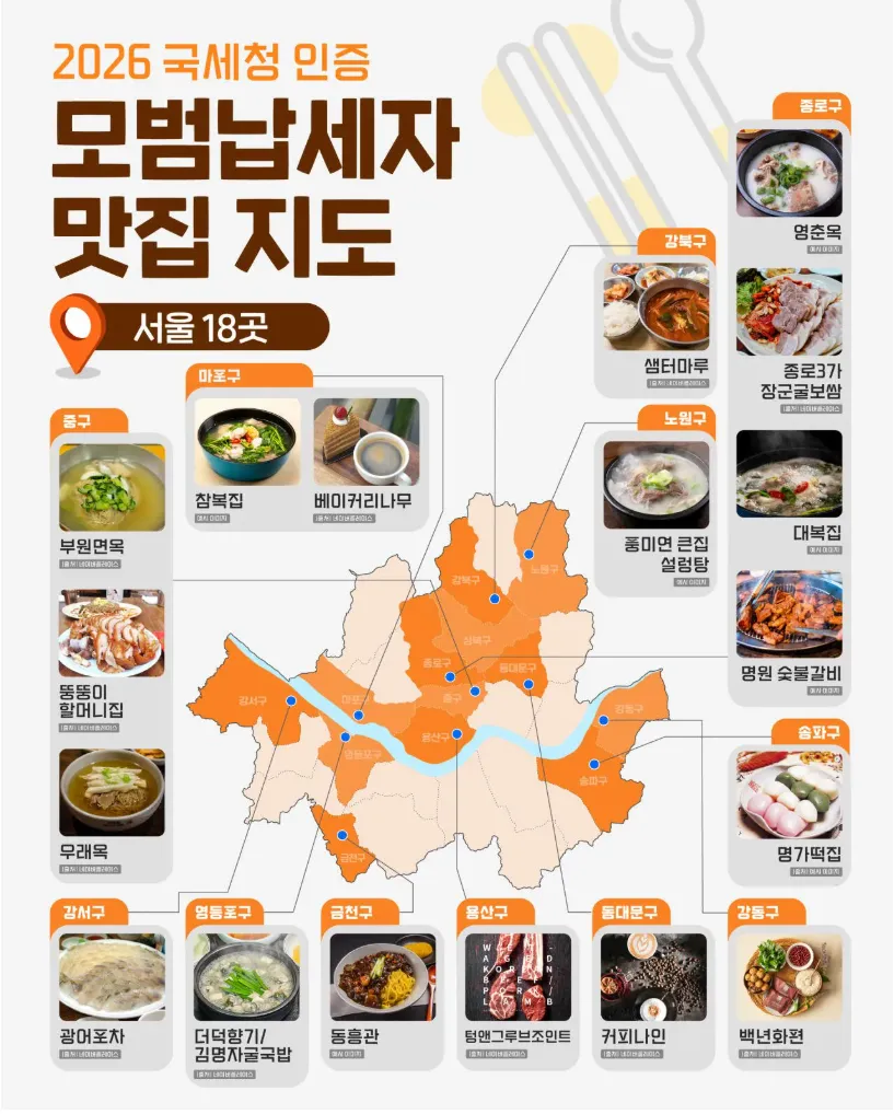 2026년 국세청이 인증한 모범납세자 맛집지도