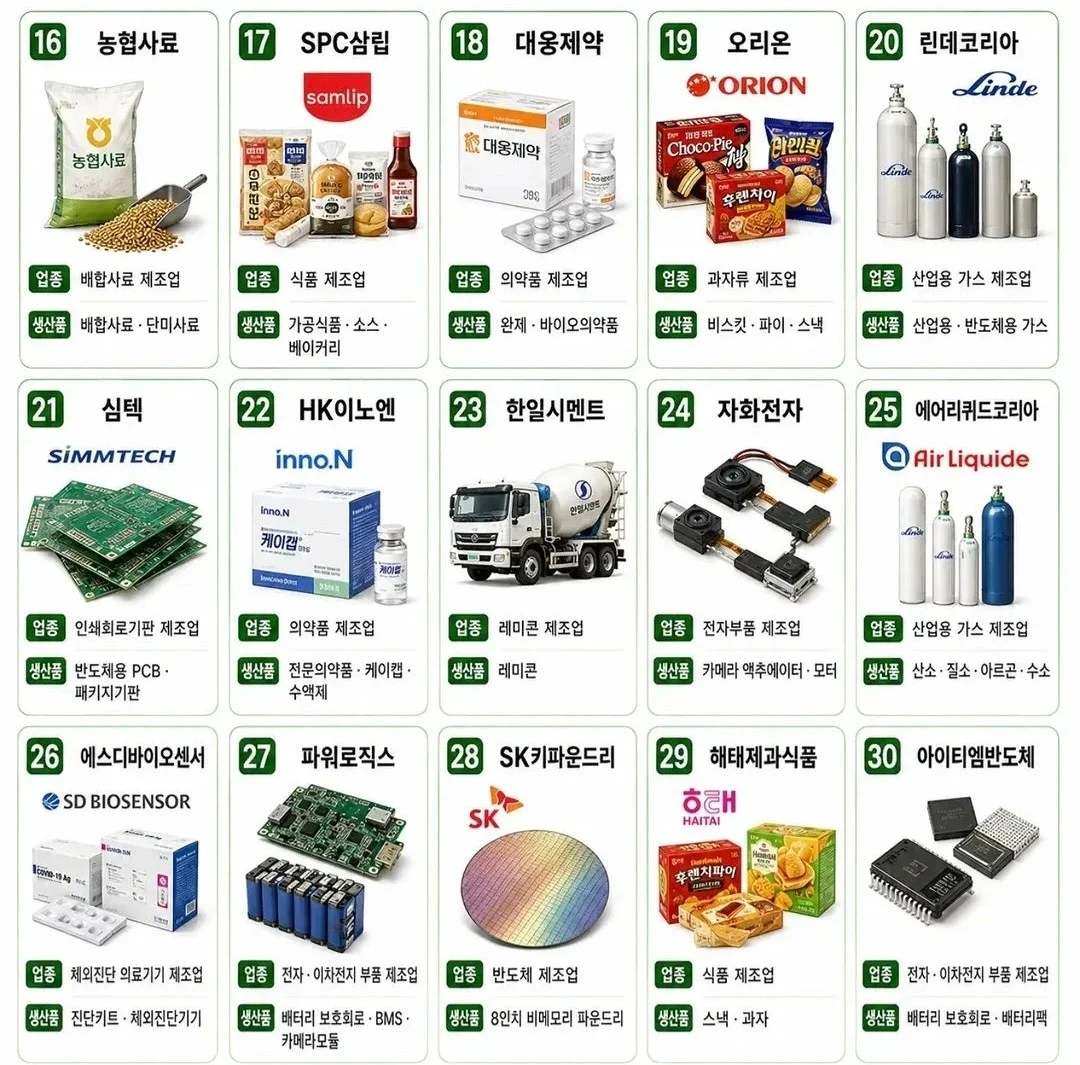 명실상부 우리나라 핵노잼 대장급 도시 근황 (2)