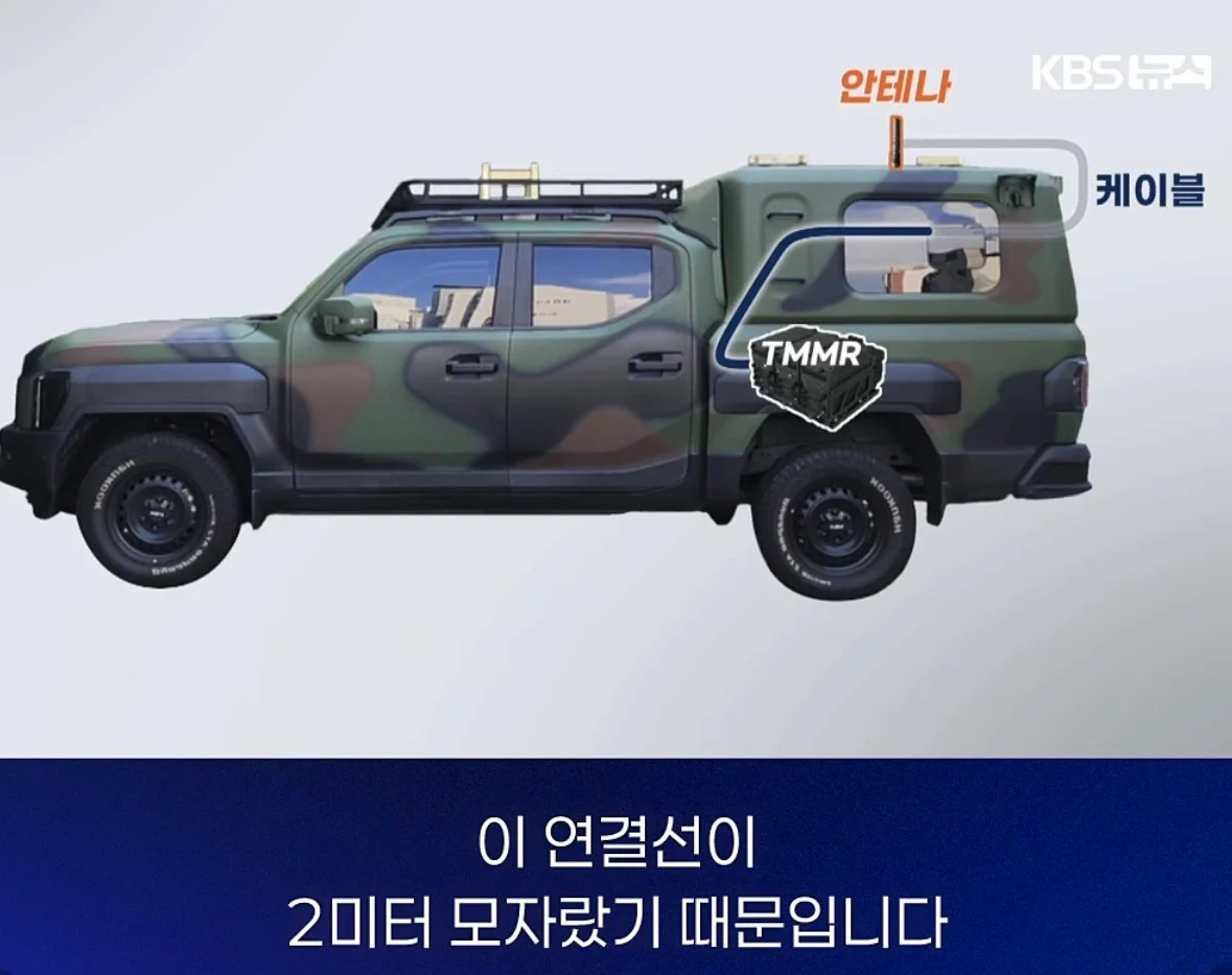 창고에 처박힌 400억... 기가막힌 이유 (12)