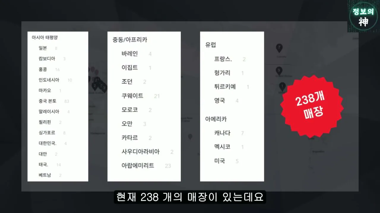 전국 1천개 매장 텐퍼센트 커피의 진실 (13)