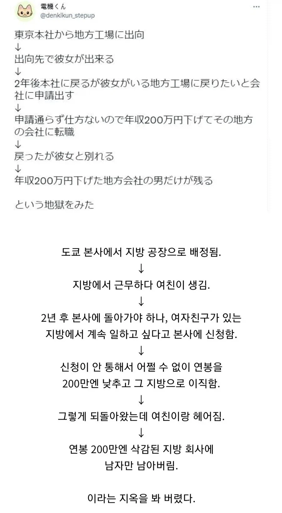 선택지 몇개 잘못 골라 인생 난이도 헬 게이트 열린 일본남성