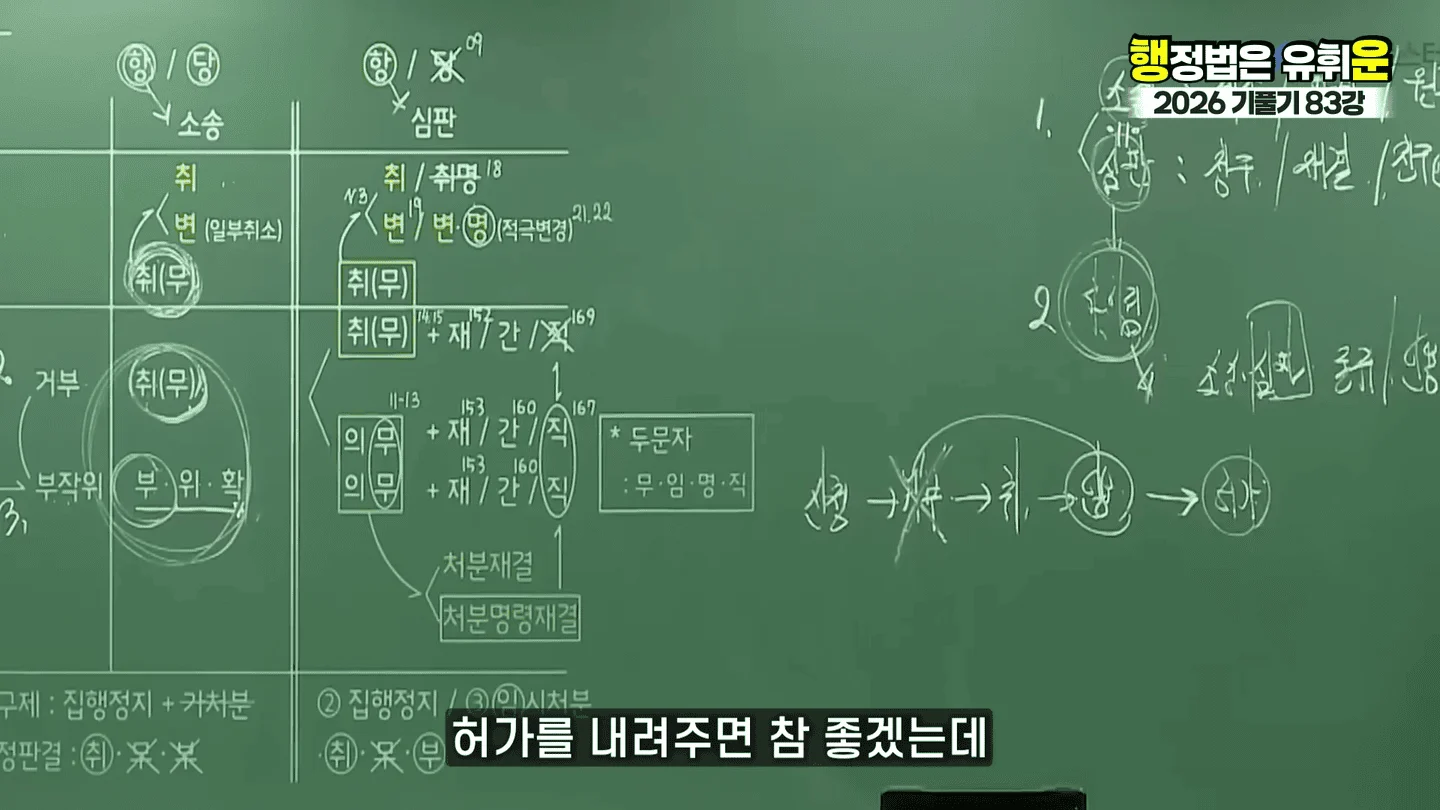 유승준 승소했어도 비자발급 안되는 이유 (18)