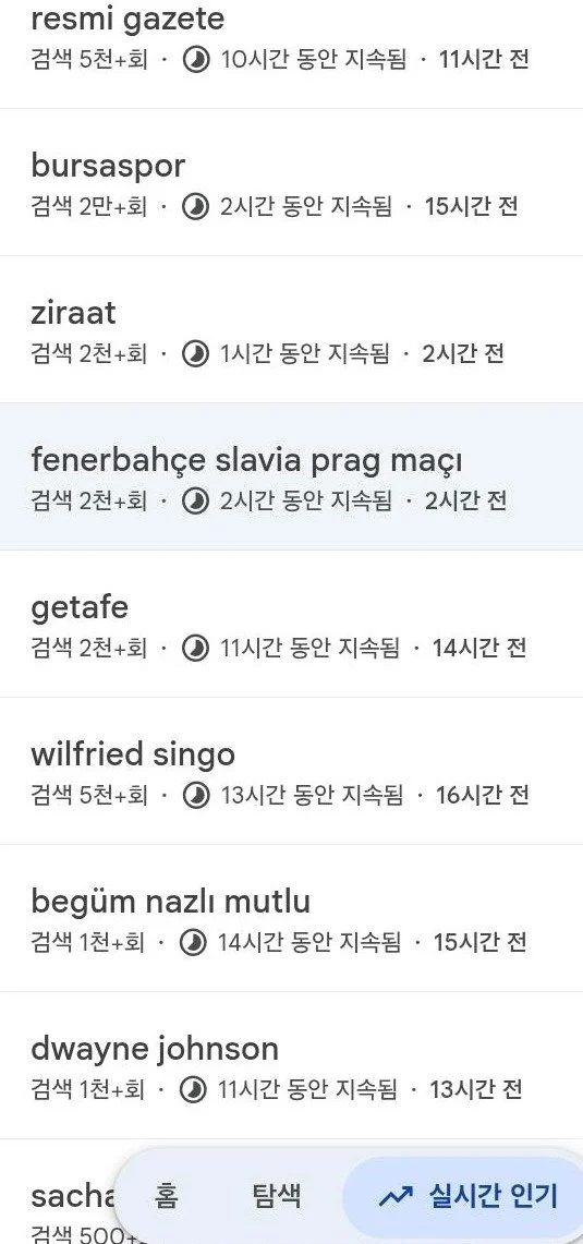 이수만 신인 걸그룹 A2O LITE 튀르키예 근황 (4)