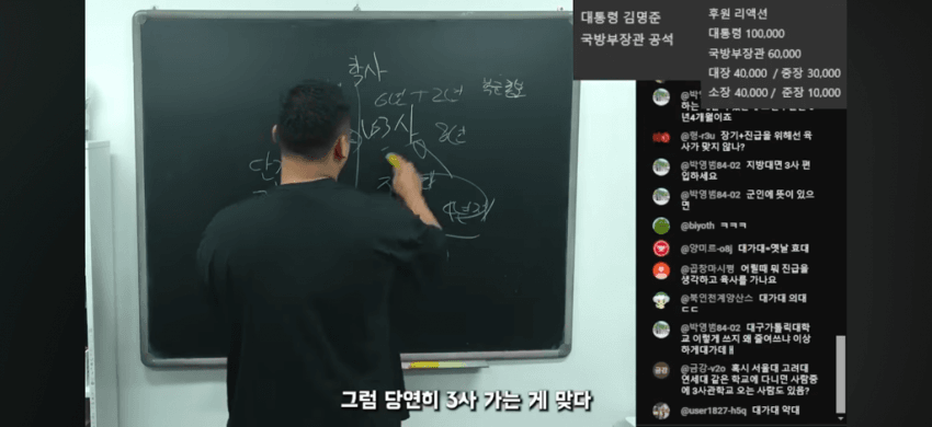 캡틴상호님이 말하는 3사 vs 학군 (18)