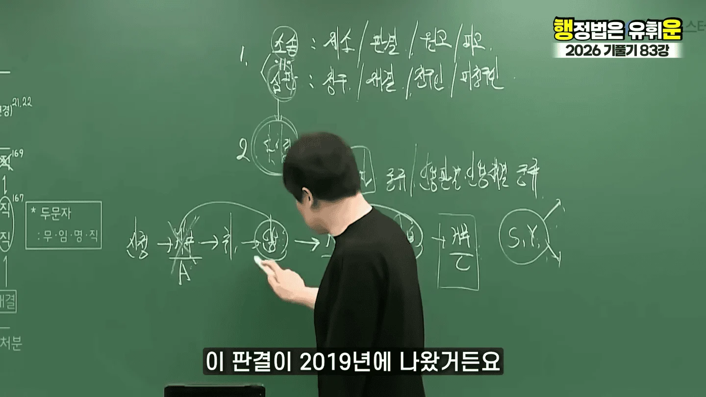 유승준 승소했어도 비자발급 안되는 이유 (47)