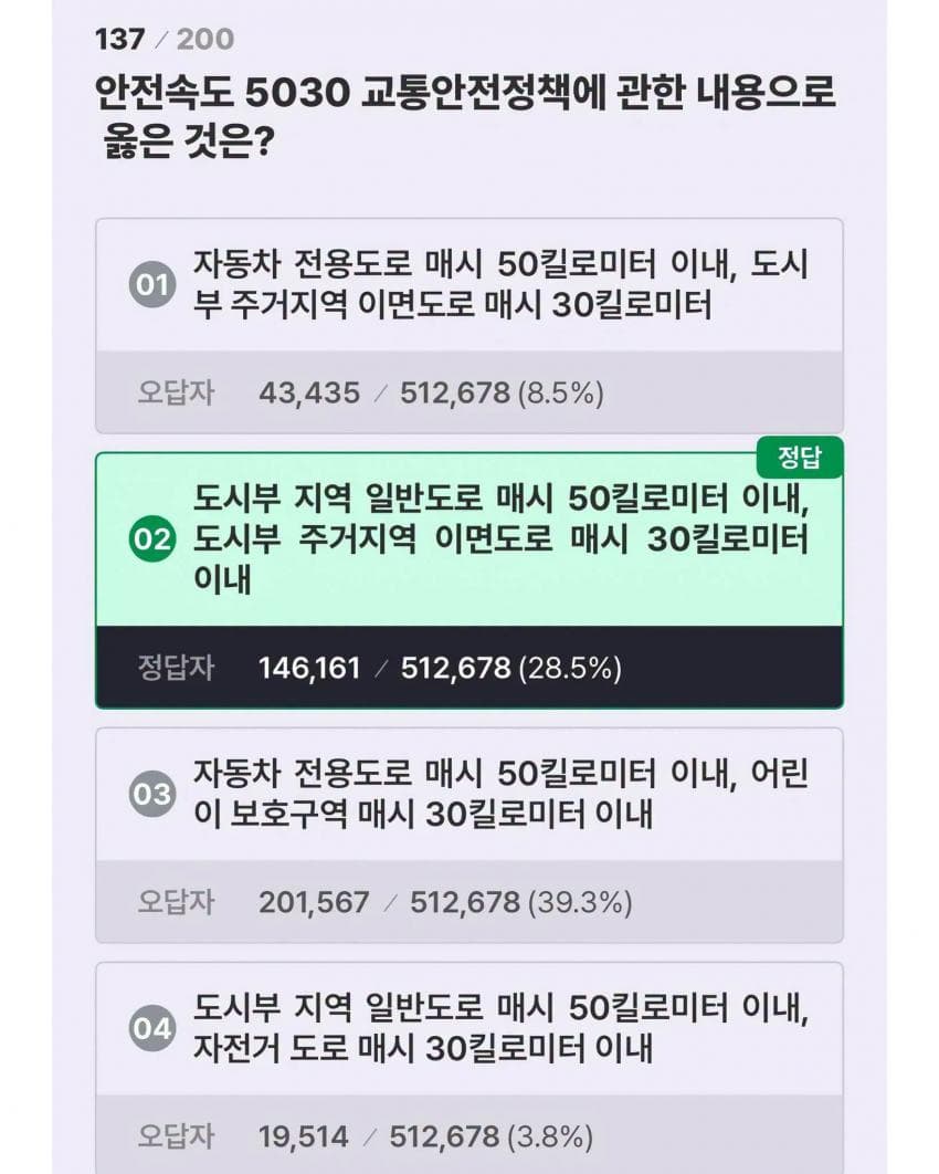 운전면허 필기시험 40점 맞은 엔믹스 설윤 (10)
