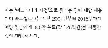 맨시티에 이어서 바르샤까지 생긴 큰 사건 (2)