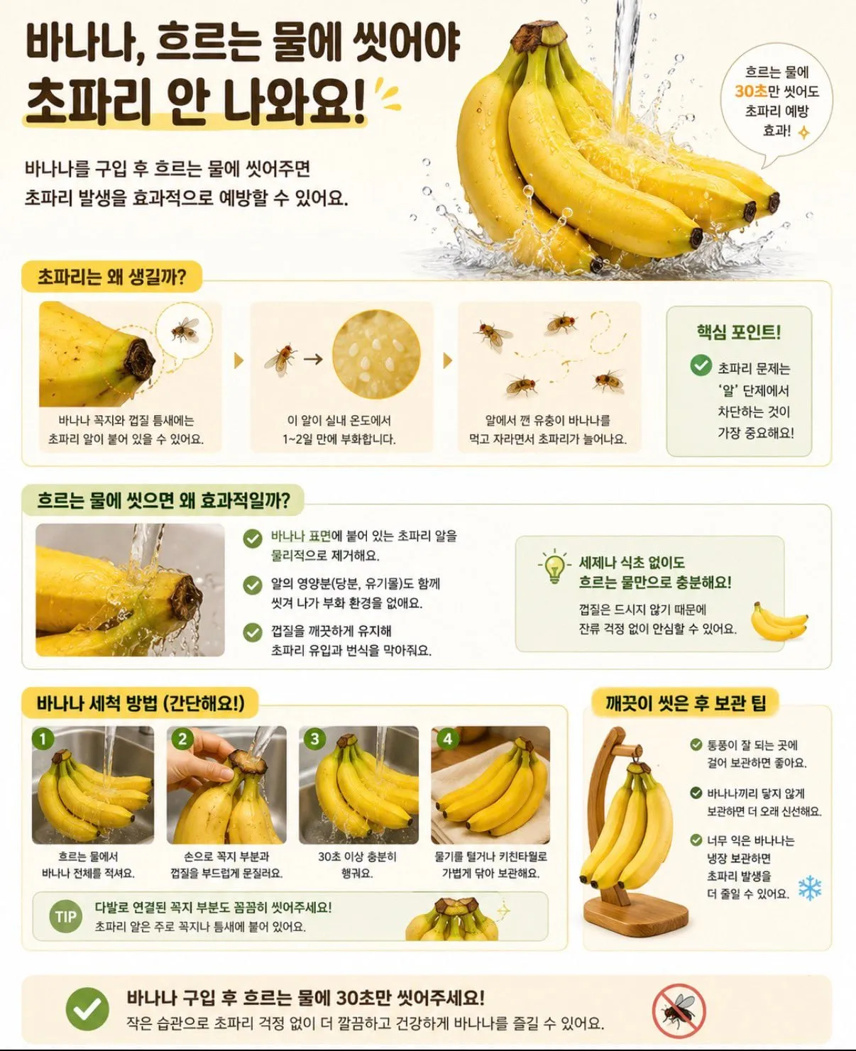 의외의외 바나나 사오면 해야 하는 거.jpg
