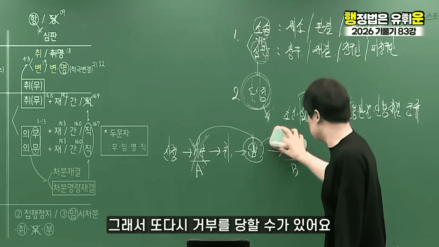 유승준 승소했어도 비자발급 안되는 이유 (34)