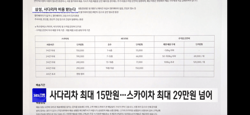 허리띠 조이는 삼성가전‥"사다리차 비용 내세요" (7)
