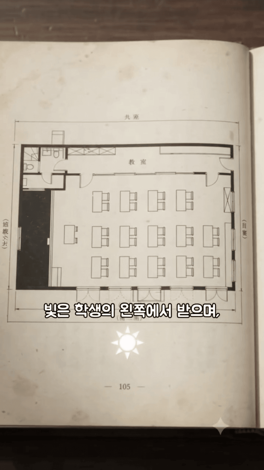 학교 교실의 창문은 항상 왼쪽인 이유... jpg (14)