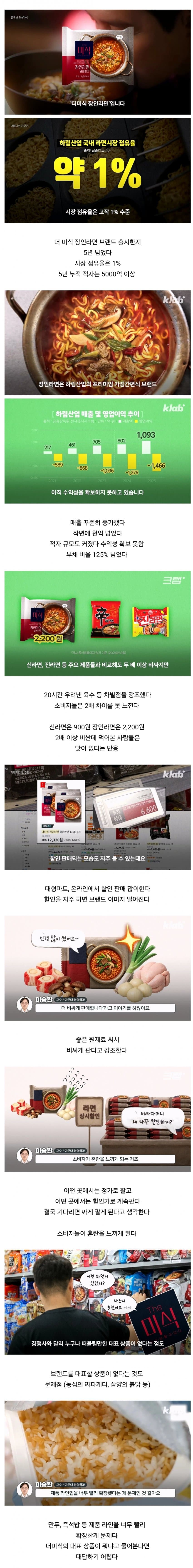 하림이 계속 적자인 라면 사업을 포기 못하는 이유
