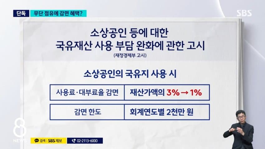 sbs) 국유지 무단 점유했는데...캠코, 변상금도 감면? (7)
