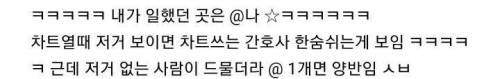 병원에서 일하는 사람이면 대부분 아는거