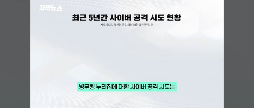 안싱글벙글 국가 (15)