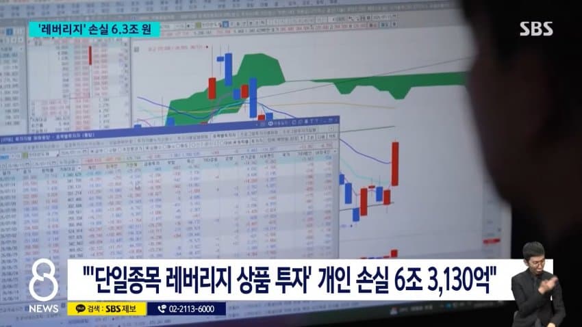 집에 가기 무섭습니다” 위기의 40대…16만개 계좌서 2조원 사라졌다 (13)