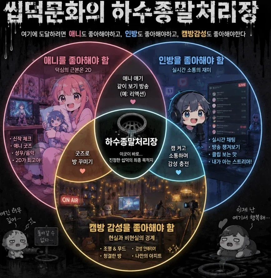 어제 리니지 씹는 글에는 취존하자며 (2)