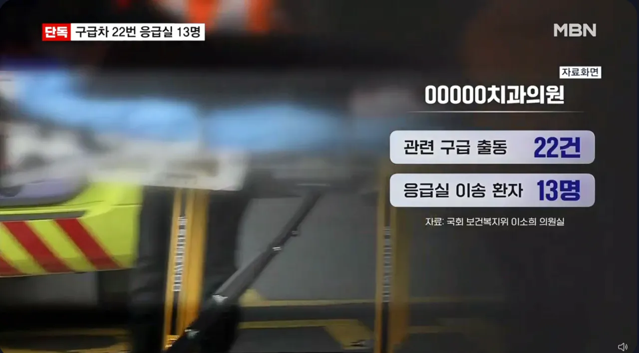 [단독] 2명 사망 강남 치과서 13명 응급실행 경련 호흡곤란 출혈 (4)