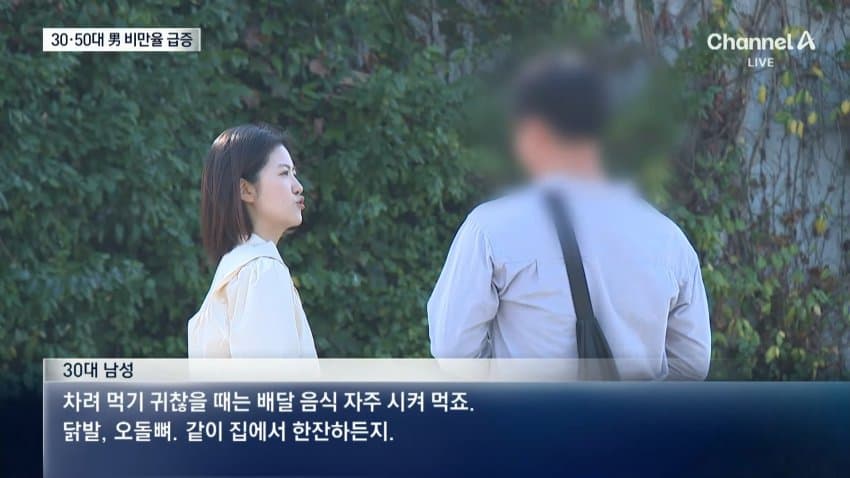 '러닝'·'오운완'은 어디 가고...남자 30대 60%가 '비만 (16)