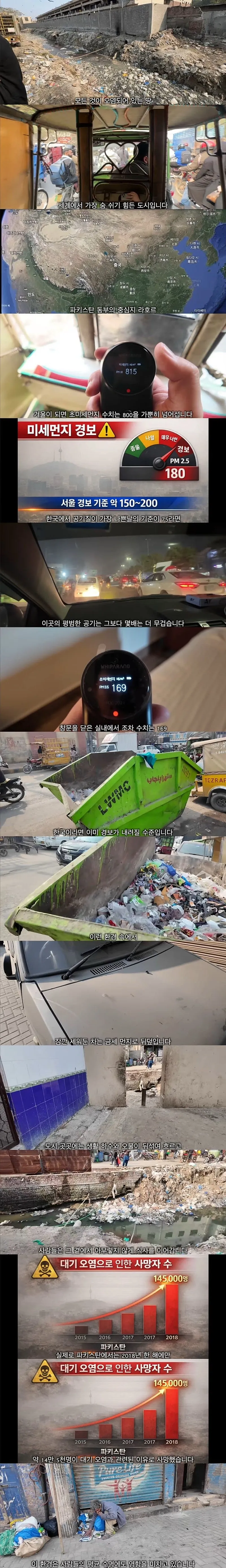 해외여행 극악 난이도, 파키스탄
