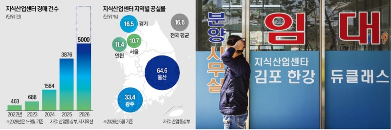 비판 폭주한 동네 '흉물' 결국…"임대주택으로 쓰자" 초강수 (8)