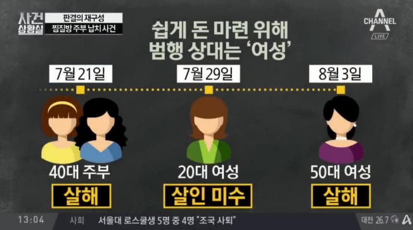 대중에 잘 안 알려진 사형선고 듀오 (22)