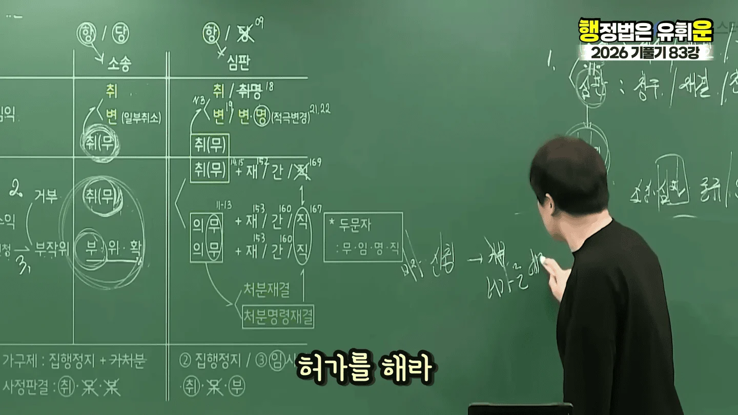 유승준 승소했어도 비자발급 안되는 이유 (65)