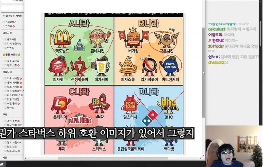 랄로가 말하는 프렌차이즈 나라 abcd중 어디서 살고싶어?? (20)