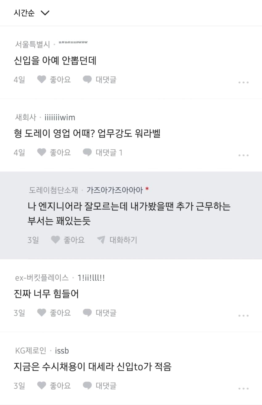 요즘 20대들 취업 진짜 힘들어 보인다는 블라인드 (11)
