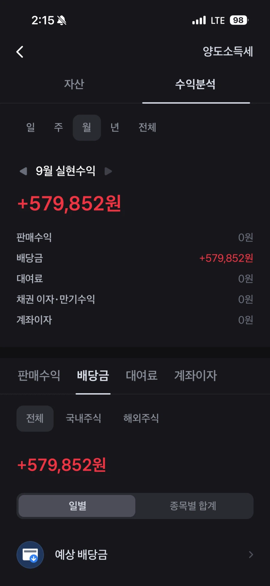 주식)오늘은 치맥이다.