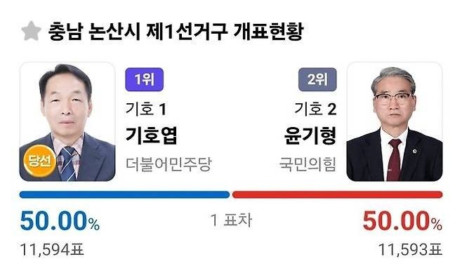 한표차이.jpg