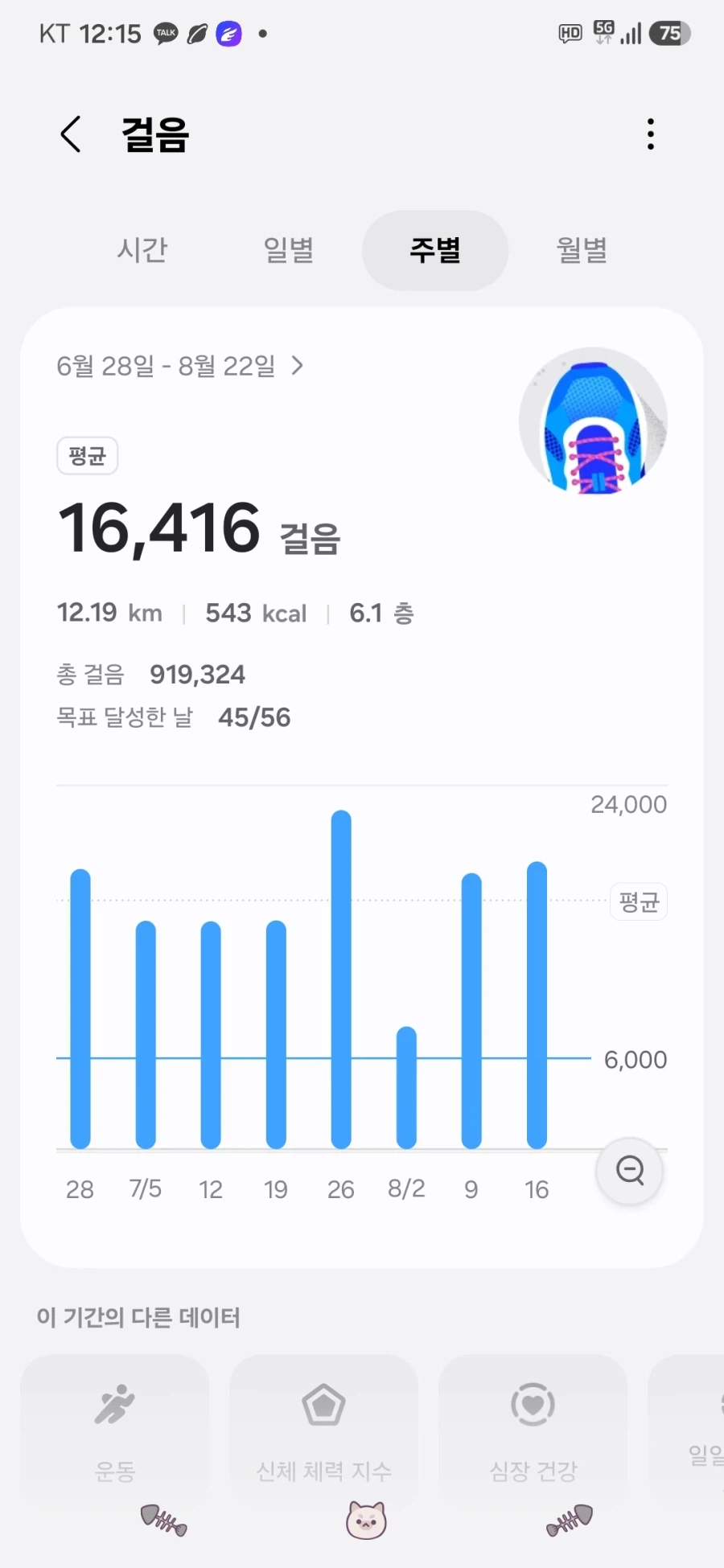 반도체건설현장에서 월500버는거까진 몸안상해_2.webp