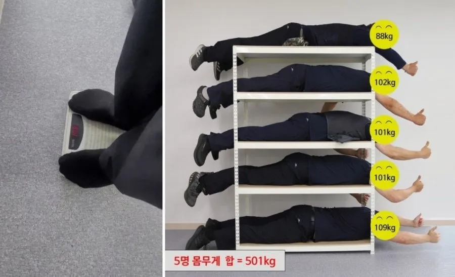 어느 중소기업의 자신감