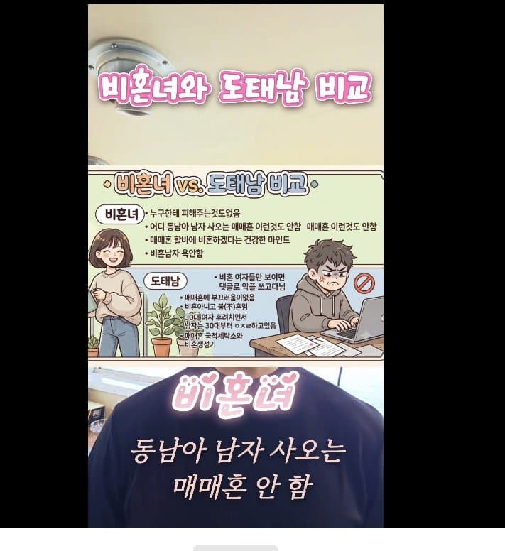 알파메일의.....비혼녀와 도태남 비교......... (6)