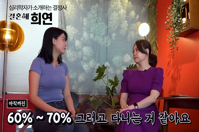 요즘 20대 여성의 경제관념 (14)