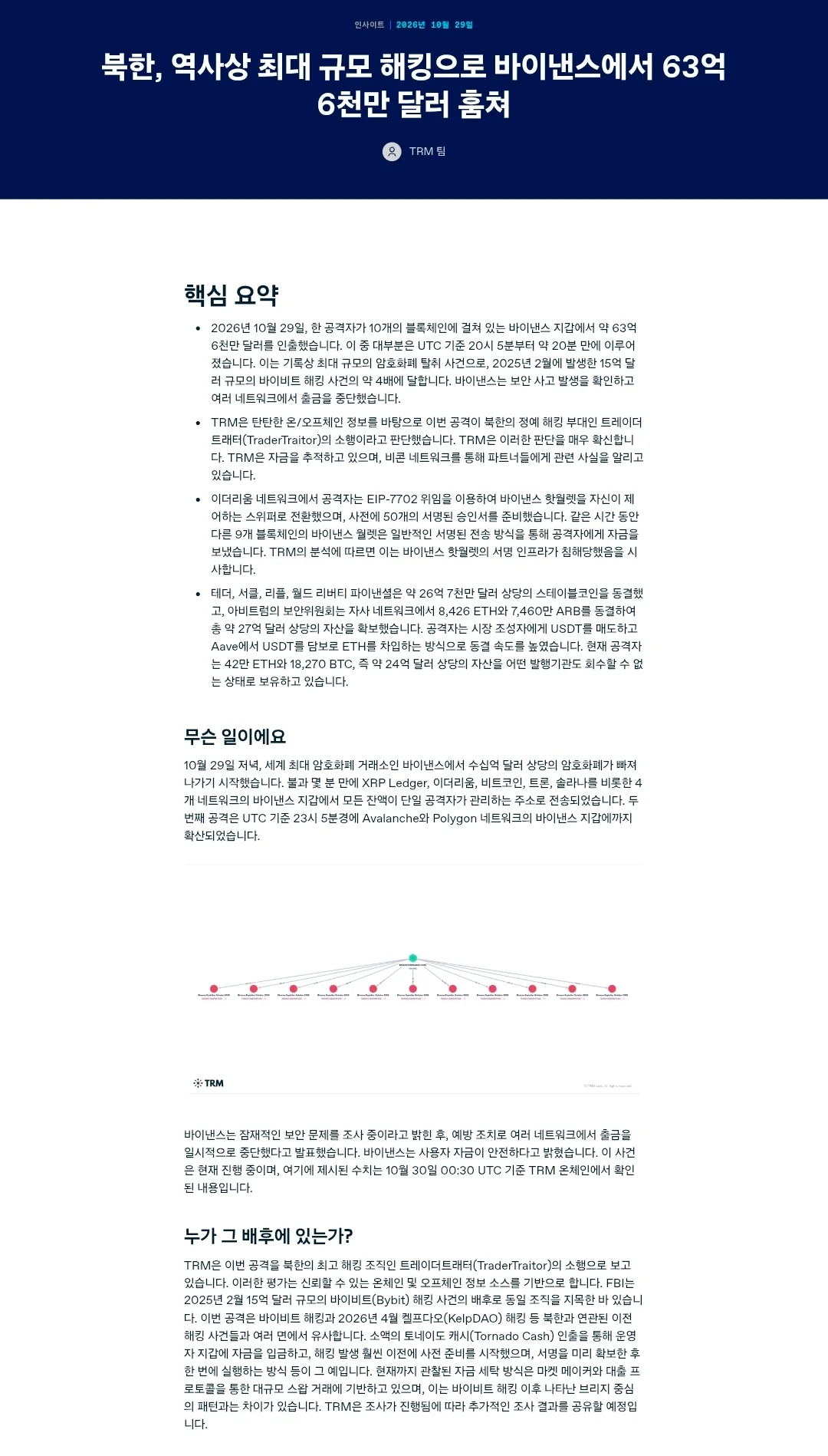 북한, 역사상 최대 해킹으로 8조 5000억원 탈취 성공 (3)