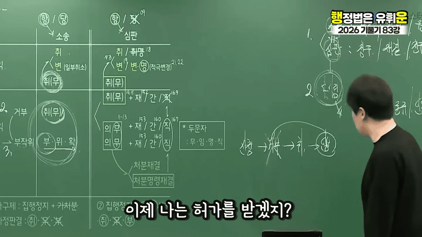 유승준 승소했어도 비자발급 안되는 이유 (10)