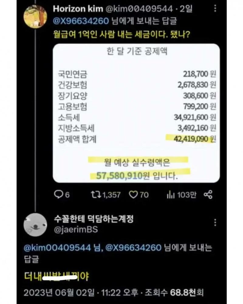 월급여 1억인 사람이 내는 세금 (2)