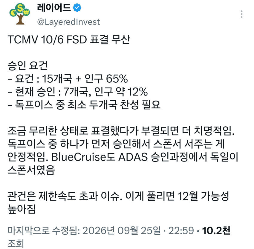 9월 28일 시황 (19)