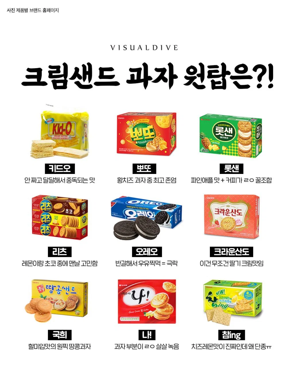 크림샌드 과자 원탑은?
