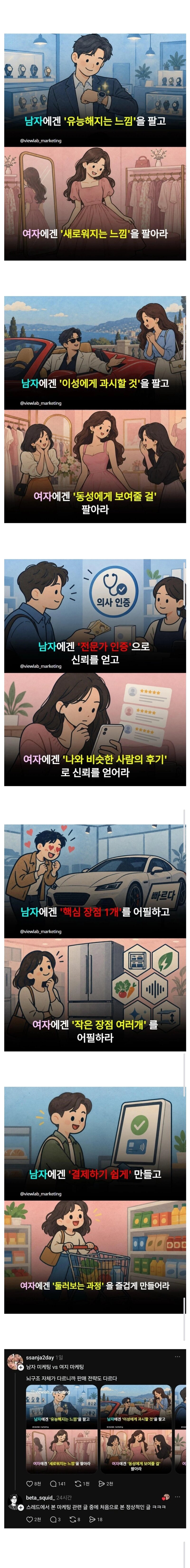 남자 마케팅 vs 여자 마케팅