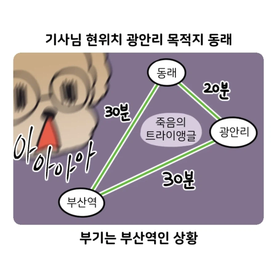 부캉이 보러갔다가 부산택시 경험한 만화 (14)