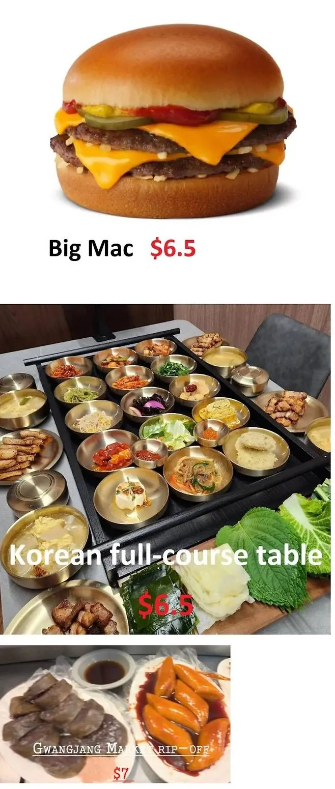 외국인이 한국와서 놀란 음식 가격.