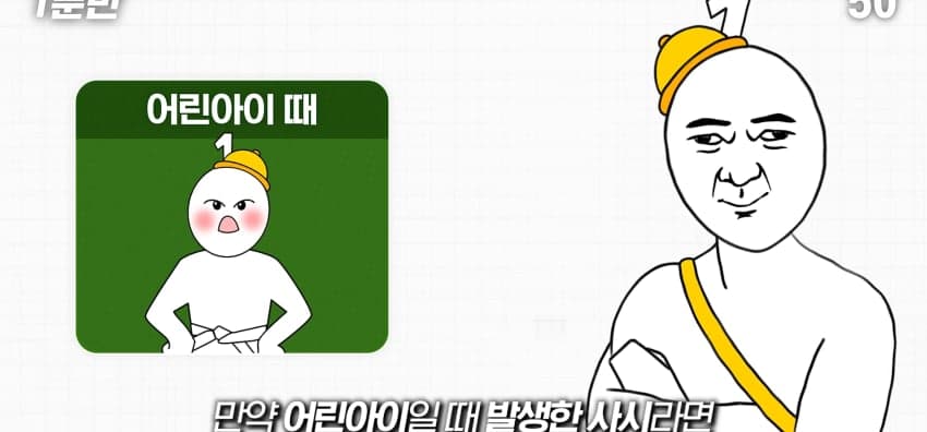 사시는 과연 어떻게 보일까...? (7)