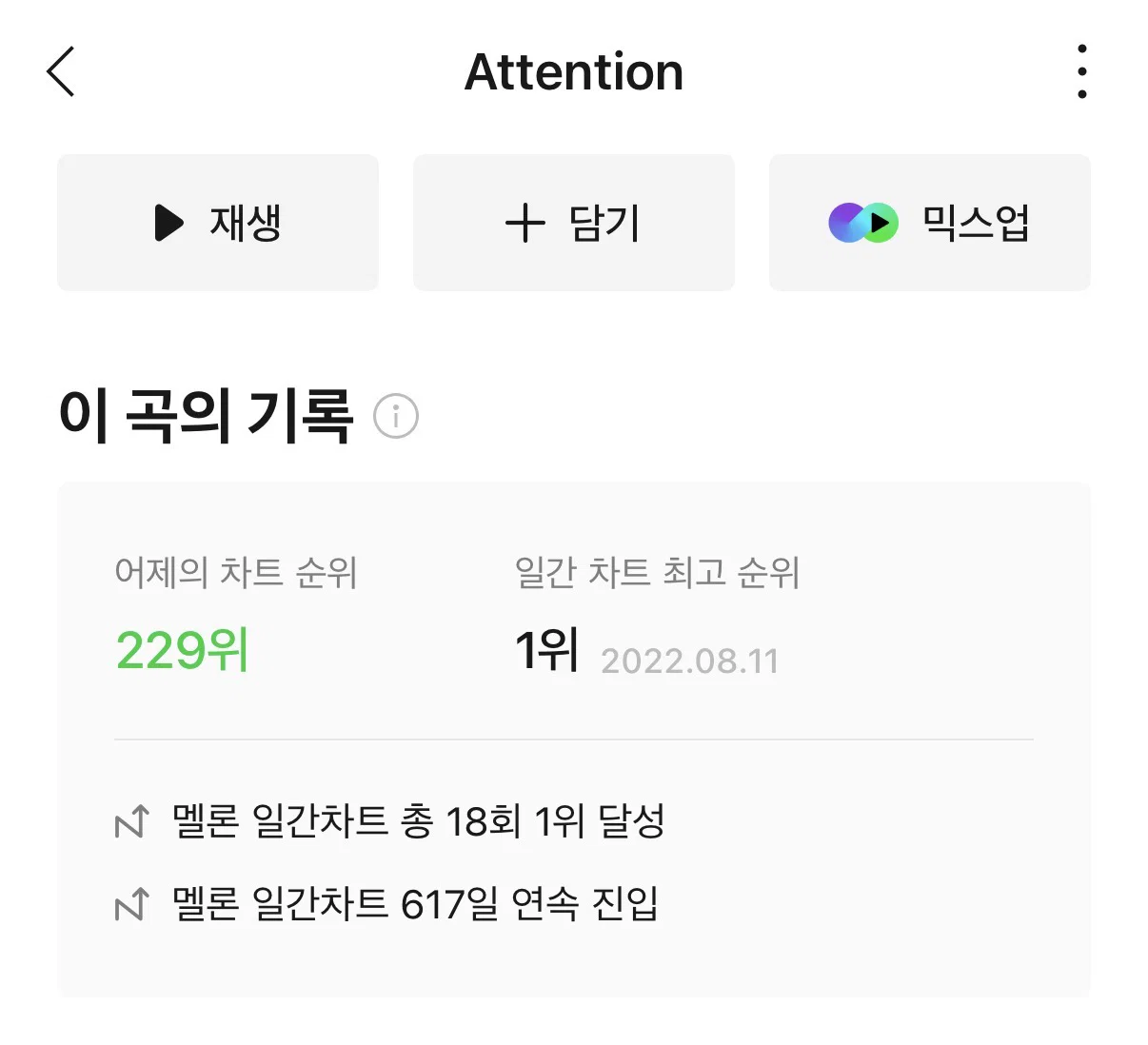 하이브 여돌 중 처음으로 데뷔곡 멜론진입에 실패한 튜이드 (2)