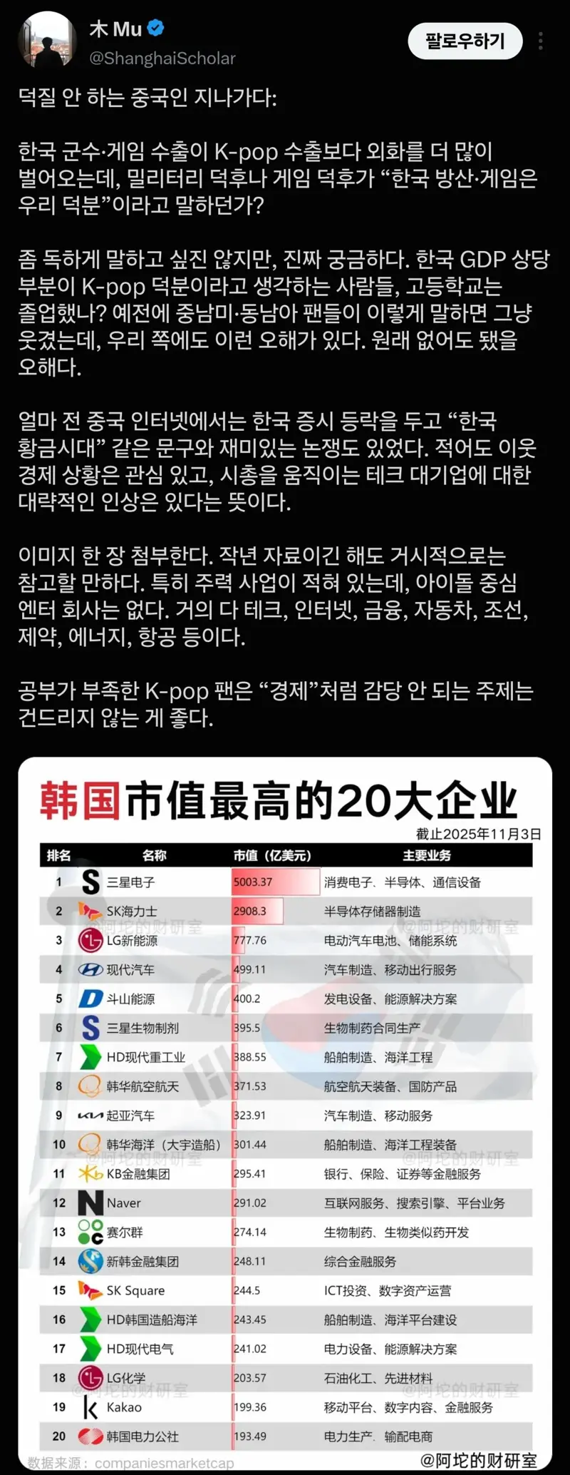 트위터 Kpop팬들에게 일침하는 중국인