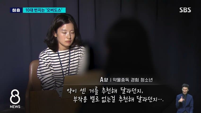 sbs) 유행처럼 번지는 '과다복용'...약국 돌아보니 (5)